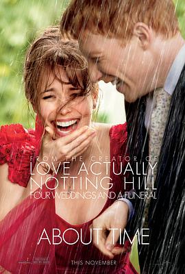电影条目档案封面占位图